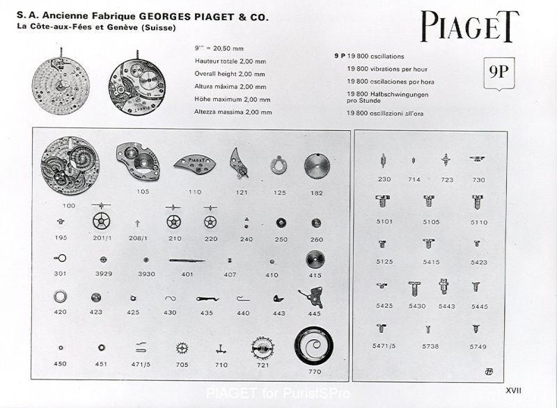 Piaget A Story of Elegance in Design and Engineering A